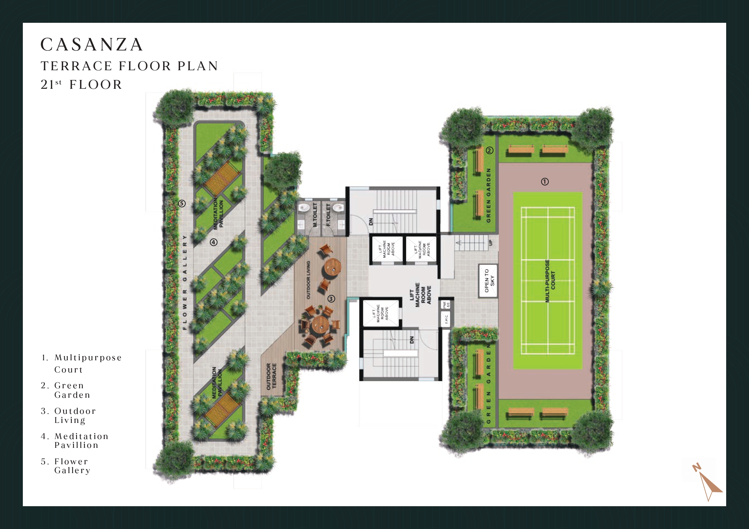 latest property